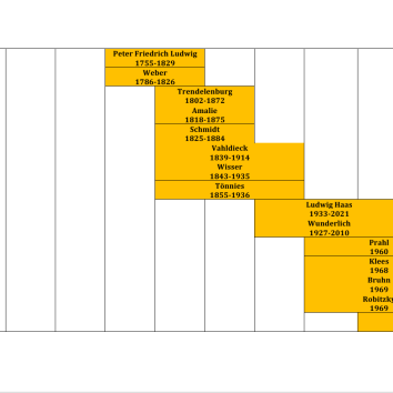 Screenshot 2026 04 06 102930